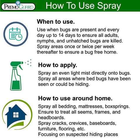 Bed Bug & Mite Killer - 16 oz - All Natural Non-Toxic - By Premo Guard - Premo Natural Products 