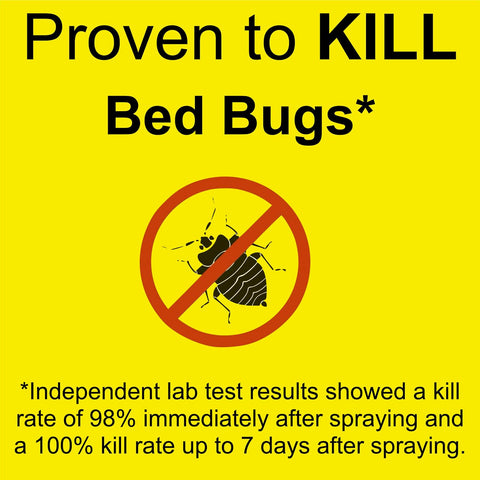 Bed Bug Plus - 128 oz - All Natural Non-Toxic - By Premo Guard - Premo Natural Products 
