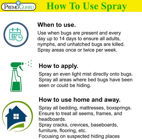 Bed Bug Plus  - All Natural Non-Toxic - By Premo Guard - Premo Natural Products 