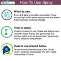 All Purpose Pest Control Spray - 32 oz -Plant Based All Natural Non-Toxic - By Premo Guard - Premo Natural Products 