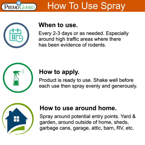 Rodent Repellent Spray - 32 oz - Plant Based All Natural Non-Toxic - By Premo Guard - Premo Natural Products 