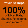 Rodent Repellent Spray - 32 oz - Plant Based All Natural Non-Toxic - By Premo Guard - Premo Natural Products 