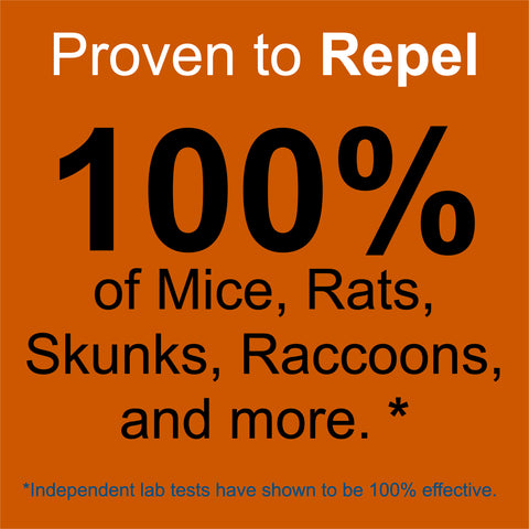 Rodent Repellent Spray - 32 oz - Plant Based All Natural Non-Toxic - By Premo Guard - Premo Natural Products 