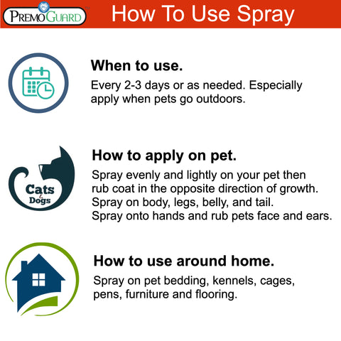 Pet Protector - Plant Based All Natural Non-Toxic - By Premo Guard - Premo Natural Products 