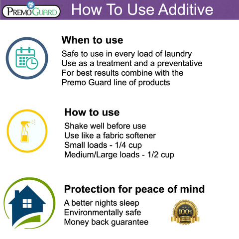 Bed Bug & Mite Killer Laundry Additive - 64 oz - All Natural Non-Toxic - By Premo Guard - Premo Natural Products 