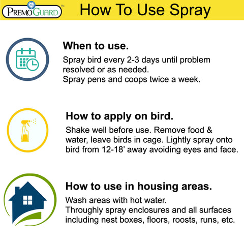 Poultry Spray - Plant Based All Natural Non-Toxic - By Premo Guard - Premo Natural Products 