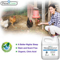 Mite Killer Spray 128 oz - All Natural Non-Toxic - By Premo Guard - Premo Natural Products 